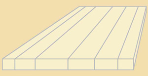 Prefinished Beech Wood Plank Countertops