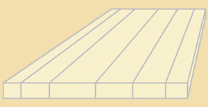 Beech Plank Countertops