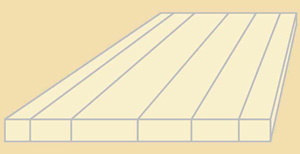 Beech Plank Countertops