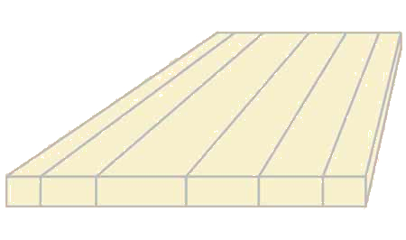 Price Compare - Plank Style Countertops